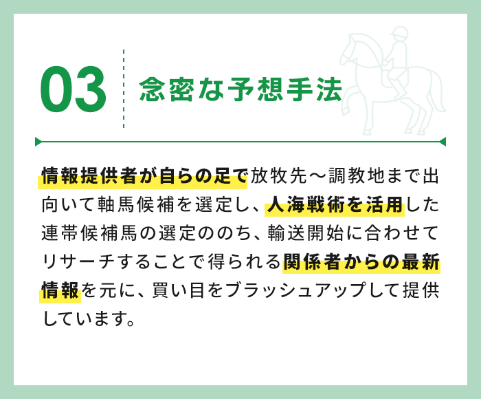 念密な予想手法